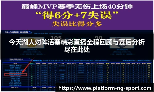 今天湖人对阵活塞精彩直播全程回顾与赛后分析尽在此处